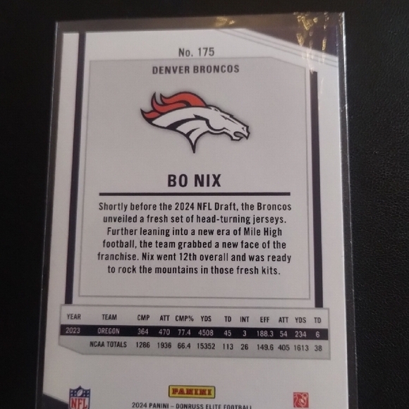 Bo Nix (RC) 2024 Panini Donruss Elite Green Disco Prizm - Picture 2 of 2